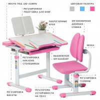 Комплект парта и стул SET Holto-18 розовый