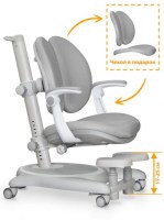 Детское кресло Mealux Ortoback Duo   Plus серый
