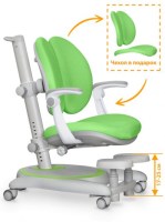 Детское кресло Mealux Ortoback Duo   Plus зеленый
